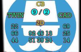 prediksi sgp 25 maret 2024