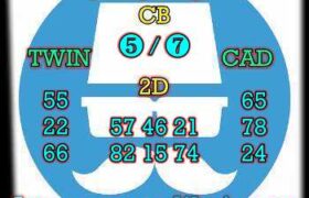 prediksi taiwan 16 maret 2024