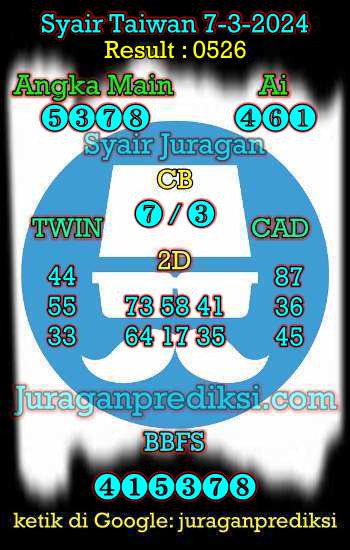 prediksi taiwan 7 maret 2024, syair taiwan malam hari ini kamis 7 maret 2024, angka keluar togel taiwan, toto jitu taiwan hari ini akurat
