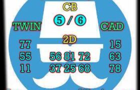 prediksi cambodia 25 april 2024