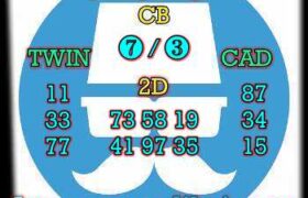 prediksi cambodia 28 april 2024