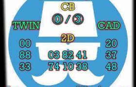 prediksi china 29 mei 2024