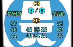 prediksi china 30 mei 2024