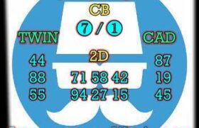 prediksi china 4 mei 2024