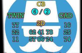 prediksi china 7 mei 2024