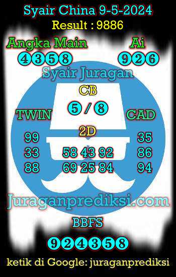 prediksi china 9 mei 2024, syair china hari ini kamis 9-5-2024, bocoran china, prediksi china akurat, syair china, prediksi china jitu