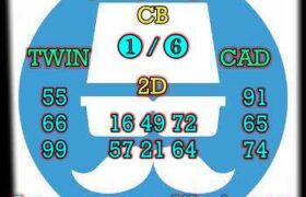 prediksi hk 16 mei 2024