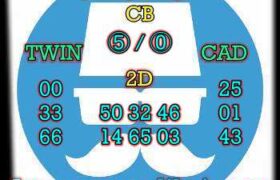 prediksi taiwan 10 mei 2024