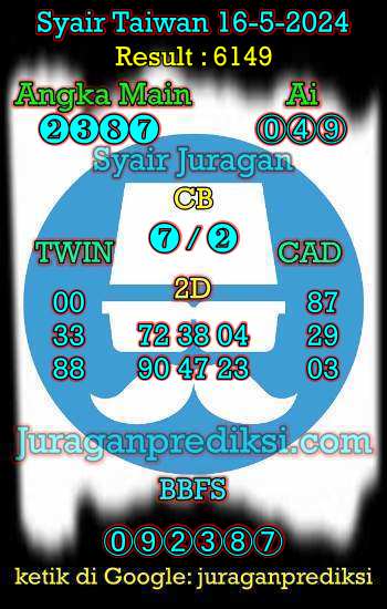 prediksi taiwan 16 mei 2024, syair taiwan hari ini kamis 16-5-2024, angka keluar togel taiwan, toto jitu taiwan 16 mei 2024 akurat