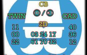 prediksi taiwan 17 mei 2024