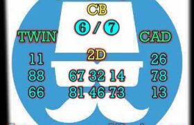 prediksi taiwan 2 mei 2024