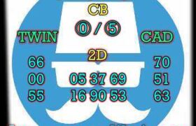 prediksi sgp 10 juni 2024