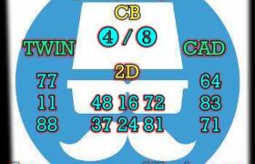 prediksi taiwan 10 juni 2024