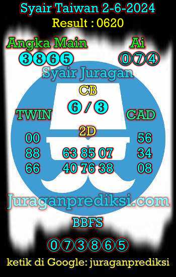 prediksi taiwan 2 juni 2024, syair taiwan hari ini minggu 2-6-2024, angka keluar togel taiwan, toto jitu taiwan 2 juni 2024 akurat