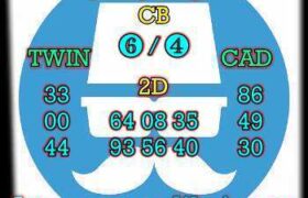 prediksi china 28 juli 2024