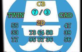 prediksi hk 8 juli 2024
