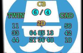 prediksi sdy 12 juli 2024