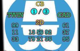 prediksi taiwan 8 juli 2024
