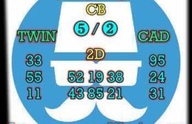 prediksi hk 5 september 2024