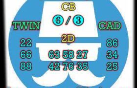 prediksi sgp 7 september 2024