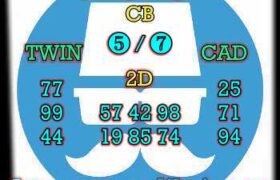 prediksi cambodia 10 oktober 2024