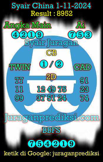 prediksi china 1 november 2024, syair china hari ini jumat 1-11-2024, bocoran china, prediksi china akurat, syair china, prediksi china jitu