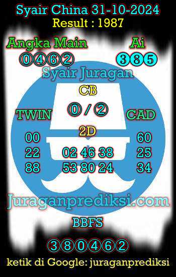 prediksi china 31 oktober 2024, syair china hari ini kamis 31-10-2024, bocoran china, prediksi china akurat, syair china, prediksi china jitu