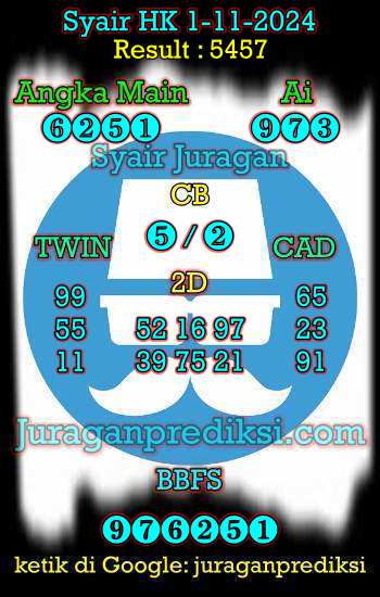 prediksi hk 1 november 2024, syair hk hari ini jumat 1-11-2024, prediksi syair hongkong 1 november 2024, prediksi hk jp jitu dan akurat