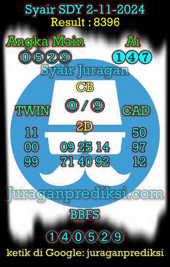 prediksi sdy 2 november 2024, syair sdy hari ini sabtu 2-11-2024, prediksi syair sydney 2 november 2024, prediksi sdy jp jitu dan akurat