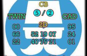 prediksi taiwan 3 november 2024