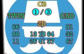 prediksi taiwan 5 oktober 2024