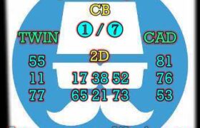 prediksi cambodia 5 november 2024