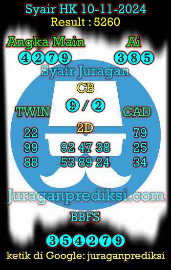 prediksi hk 10 november 2024, syair hk hari ini minggu 10-11-2024, prediksi syair hongkong 10 november 2024, prediksi hk jp jitu dan akurat