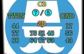 prediksi hk 3 desember 2024