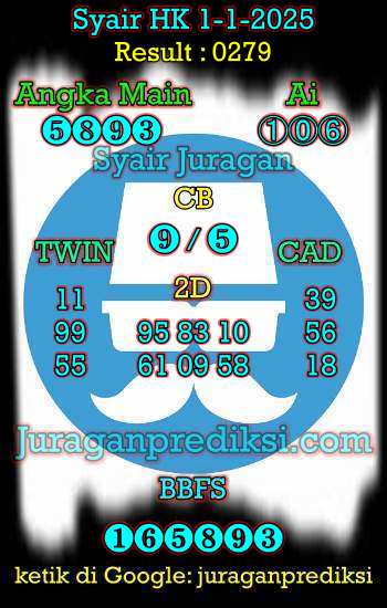 prediksi hk 1 januari 2025, syair hk hari ini rabu 1-1-2025, prediksi syair hongkong 1 januari 2025, prediksi hk jp jitu dan akurat