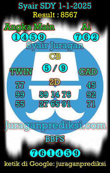 prediksi sdy 1 januari 2025, syair sdy hari ini rabu 1-1-2025, prediksi syair sydney 1 januari 2025, prediksi sdy jp jitu dan akurat