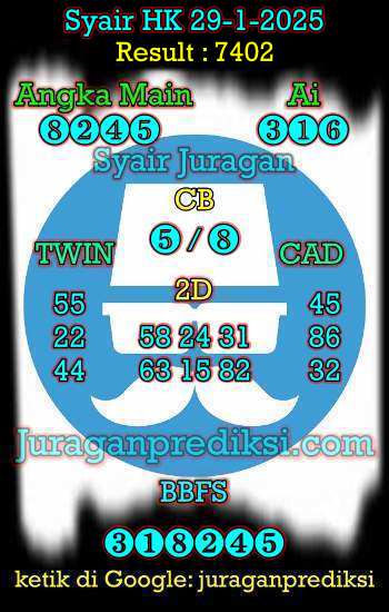 prediksi hk 29 januari 2025, syair hk hari ini rabu 29-1-2025, prediksi syair hongkong 29 januari 2025, prediksi hk jp jitu dan akurat