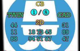 prediksi sdy 20 februari 2025