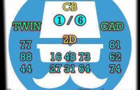 prediksi sdy 5 februari 2025
