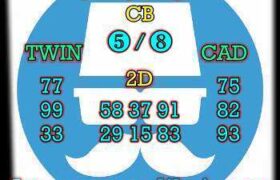 prediksi sgp 10 februari 2025