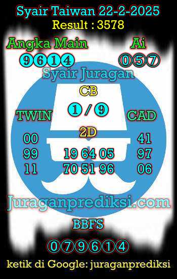 prediksi taiwan 22 februari 2025, syair taiwan hari ini sabtu 22-2-2024, angka keluar togel taiwan, toto jitu taiwan 22 februari 2025 akurat