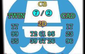 prediksi cambodia 12 april 2025