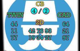 prediksi china 21 april 2025
