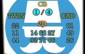 prediksi china 29 april 2025