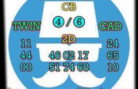 prediksi hk 13 april 2025