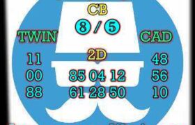 prediksi hk 24 april 2025