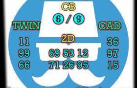 prediksi sgp 17 april 2025