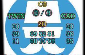 prediksi cambodia 9 mei 2025