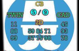 prediksi china 13 mei 2025