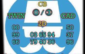 prediksi sdy 14 mei 2025